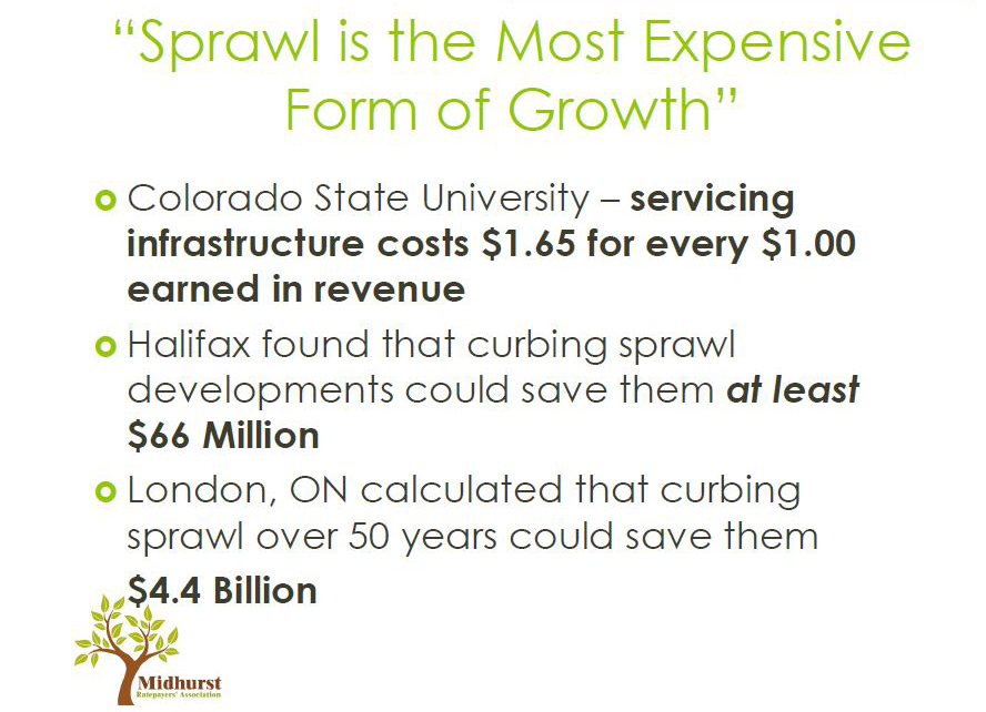 sprawl_expensive.JPG